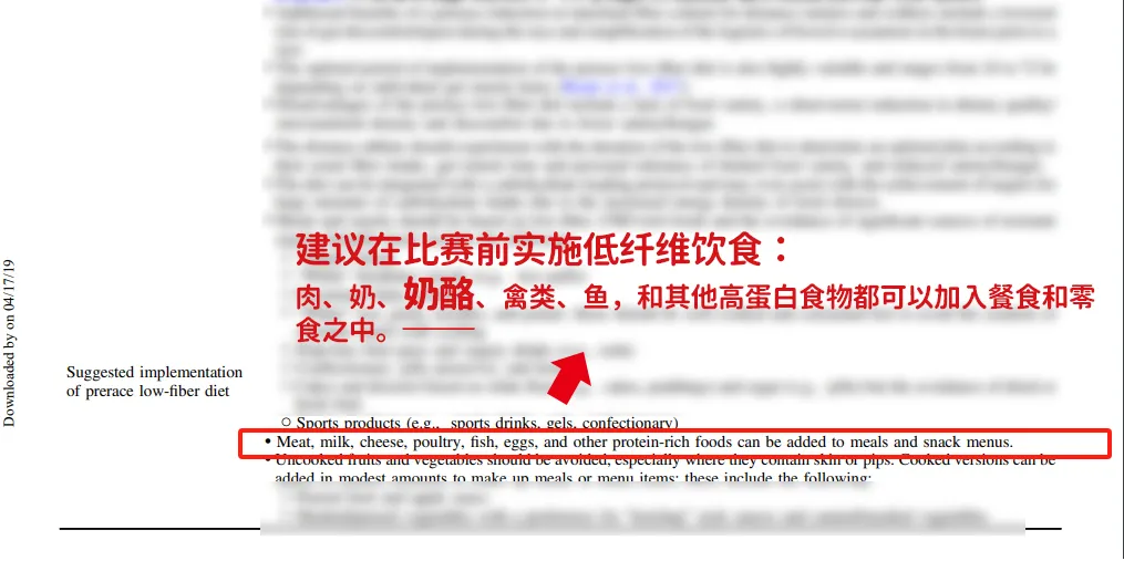 国际田联现代营养策略