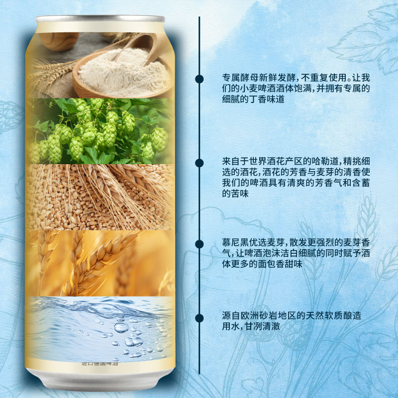 包装